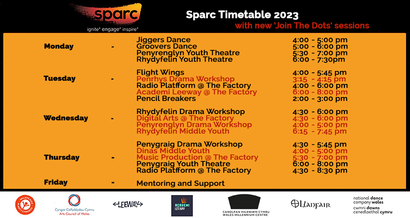 Sparc Timetable